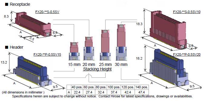 Hirose Electric Hirose FX20系列0.5mm引腳浮動堆棧連接器